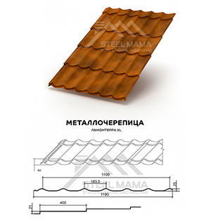 МЕТАЛЛОЧЕРЕПИЦА КАСКАД