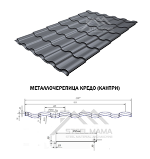 МЕТАЛЛОЧЕРЕПИЦА КРЕДО (КАНТРИ)