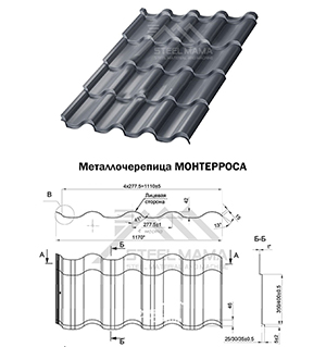 Металлочерепица МОНТЕРРОСА