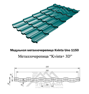 Модульная металлочерепица Kvinta Uno 1150