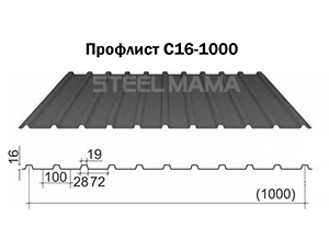 Профлист C16-1000