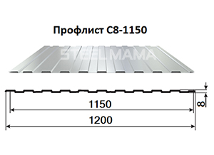 Профлист C8-1150