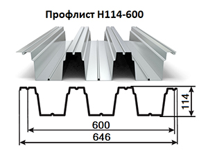 Профлист H114-600