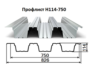 Профлист H114-750