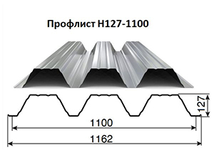 Профлист H127-1100