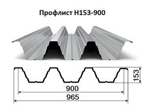 Профлист H153-900