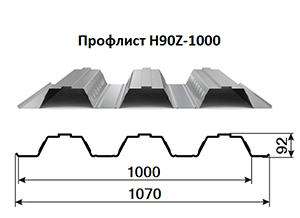 Профлист H90Z-1000