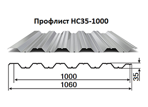 Профлист HC35-1000